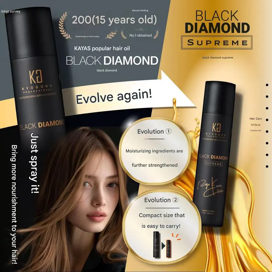 KYOGOKU Black Diamond Supreme – Leave-In Keratin Hair Treatment Spray for Damaged & Colored Hair 80g